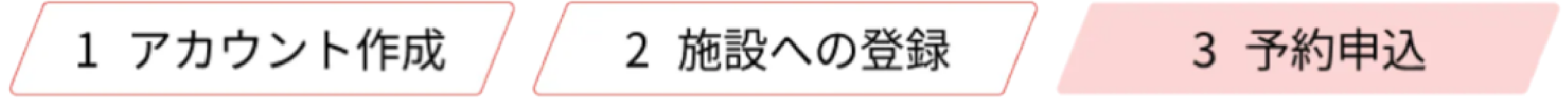 3ステップ